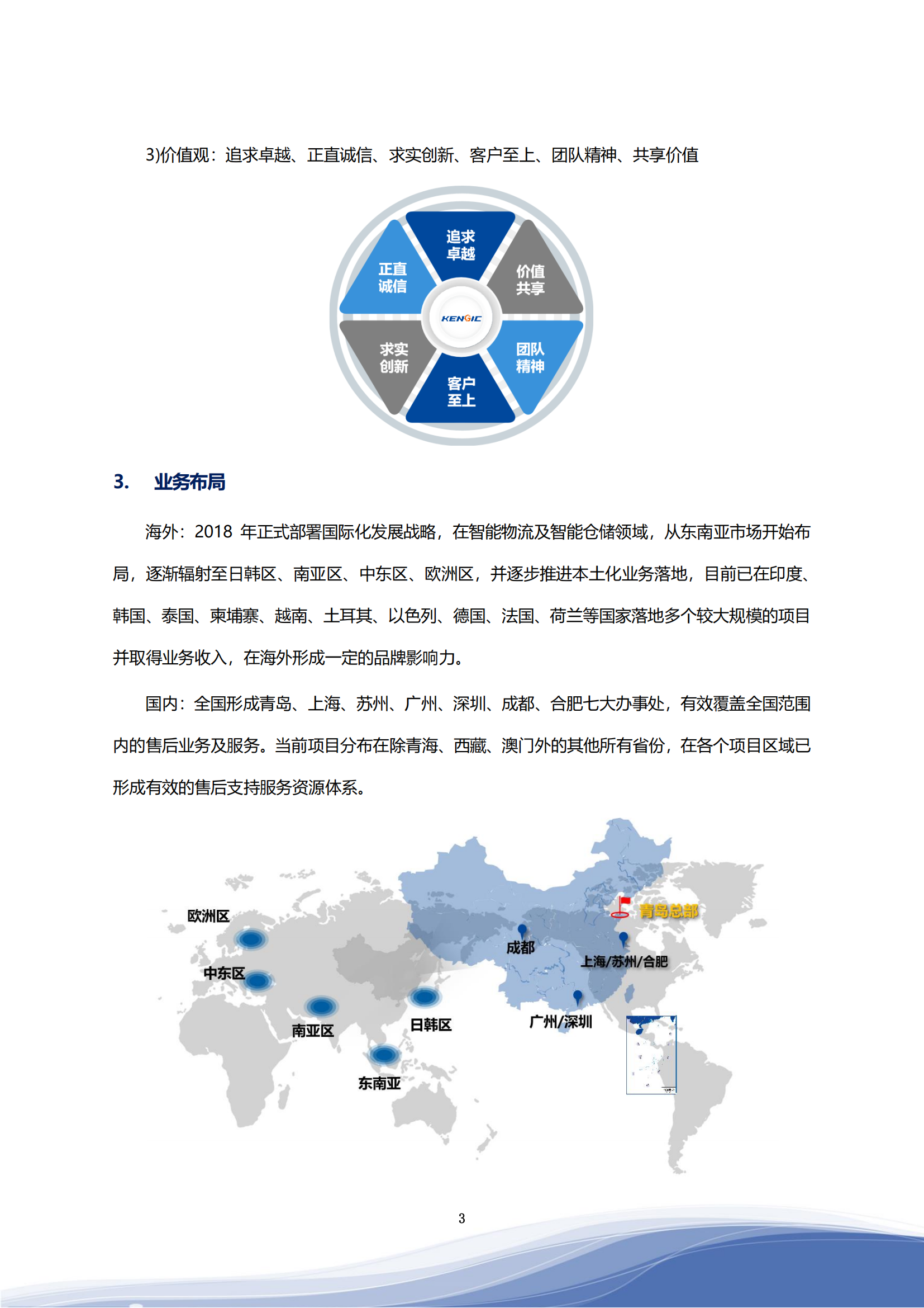 asiagame司2023年ESG汇报_06