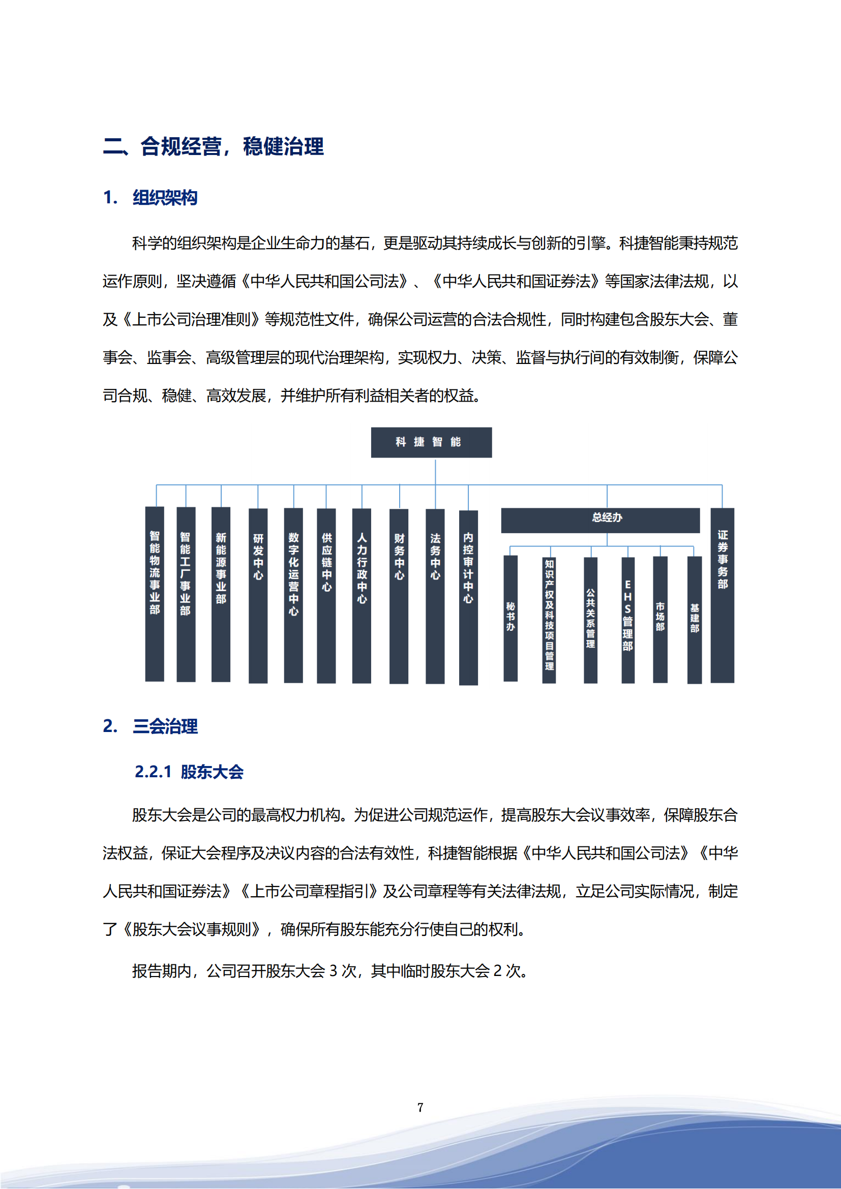 asiagame司2023年ESG汇报_10